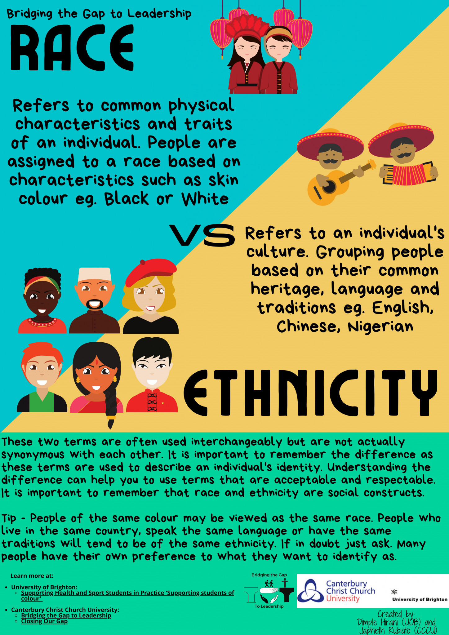 Race vs. Ethnicity: A guide - Bridging the Gap to Leadership