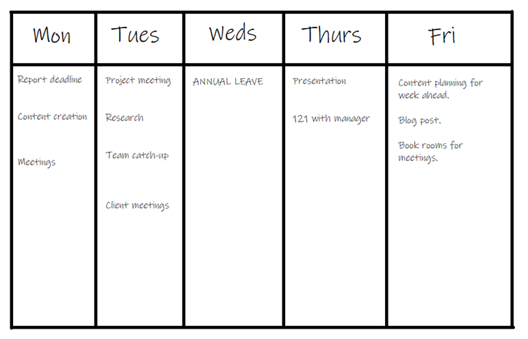 Example to do list- weekly plan