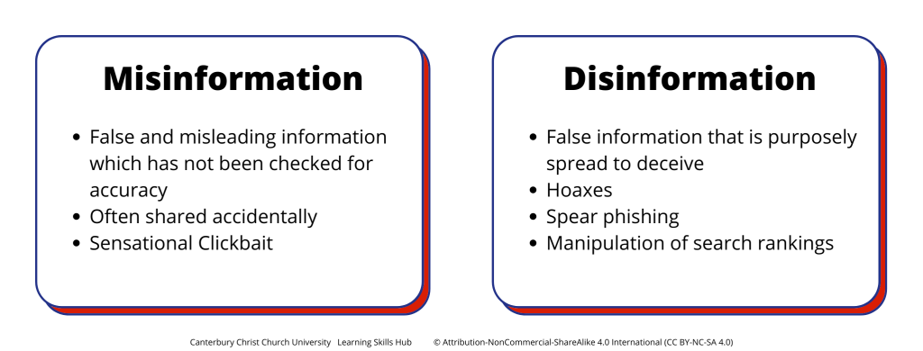 Misinformation is false and misleading information which has not been checked for accuracy and is Often shared accidentally,
Sensational or Clickbait

Disinformation is False information that is purposely spread to deceive, Hoaxes, Spear phishing and Manipulation of search rankings
