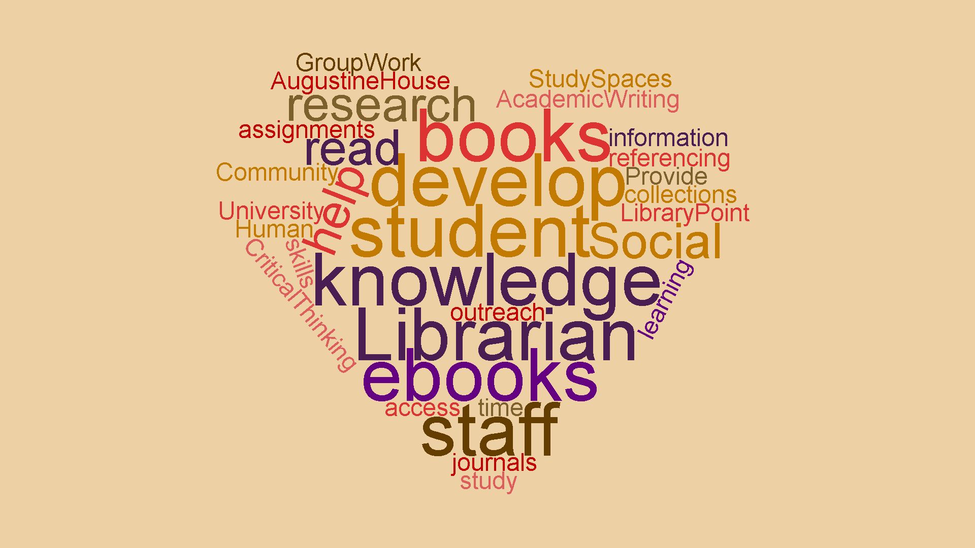 Make The Most Of Academic Development Week With Your Learning Skills Team Library