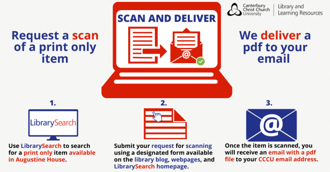 Introducing Scan and Deliver