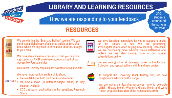 Improving your library… In an unprecedented year – Part 1: Resources