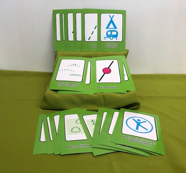 a range of rectangular cards depicting map symbols and what they are in text form